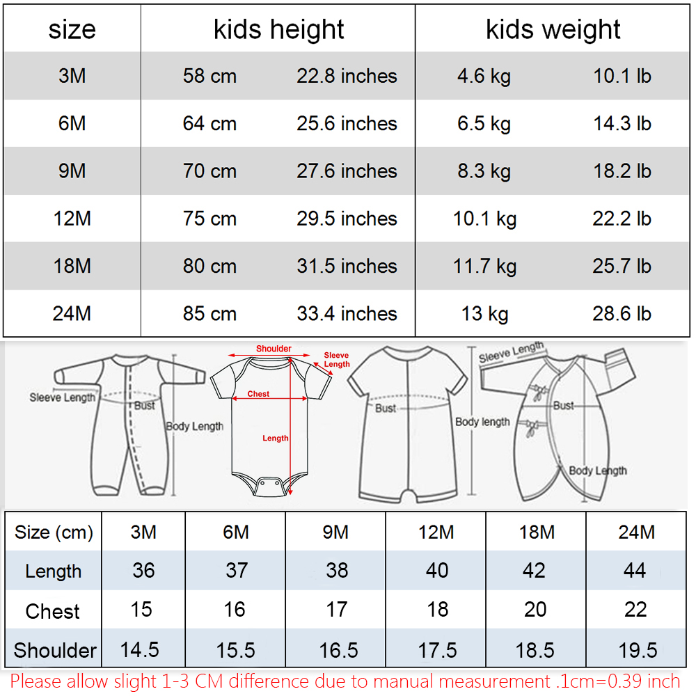 Verão bebê recém-nascido da me - Baby Clothing Online avaliação e preço